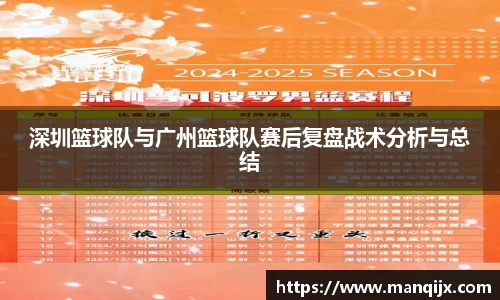 深圳篮球队与广州篮球队赛后复盘战术分析与总结